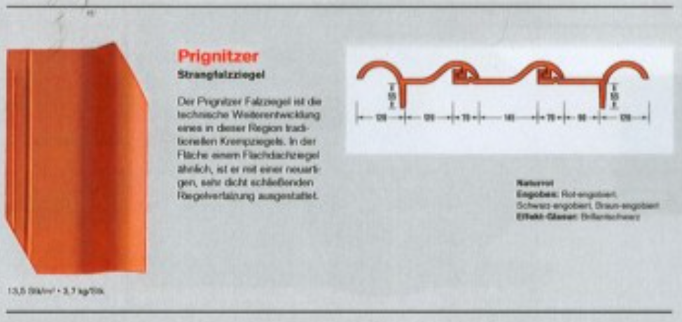 Alu Dachplatte für Heisterholz Prignitzer Pfanne | ADP-HPP